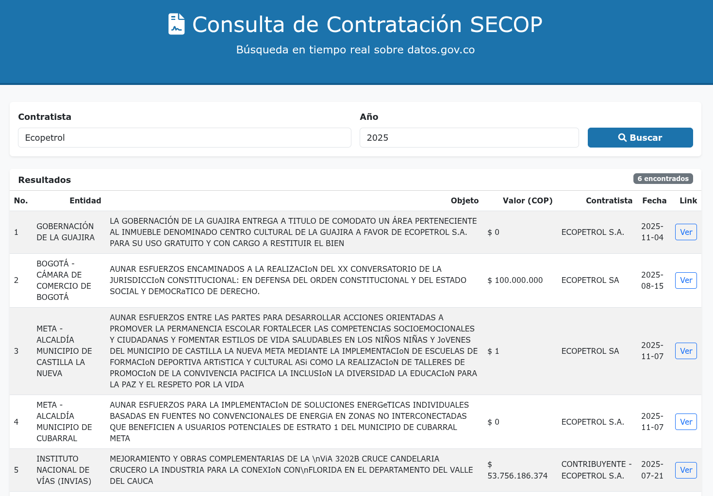 Captura Contratacion
