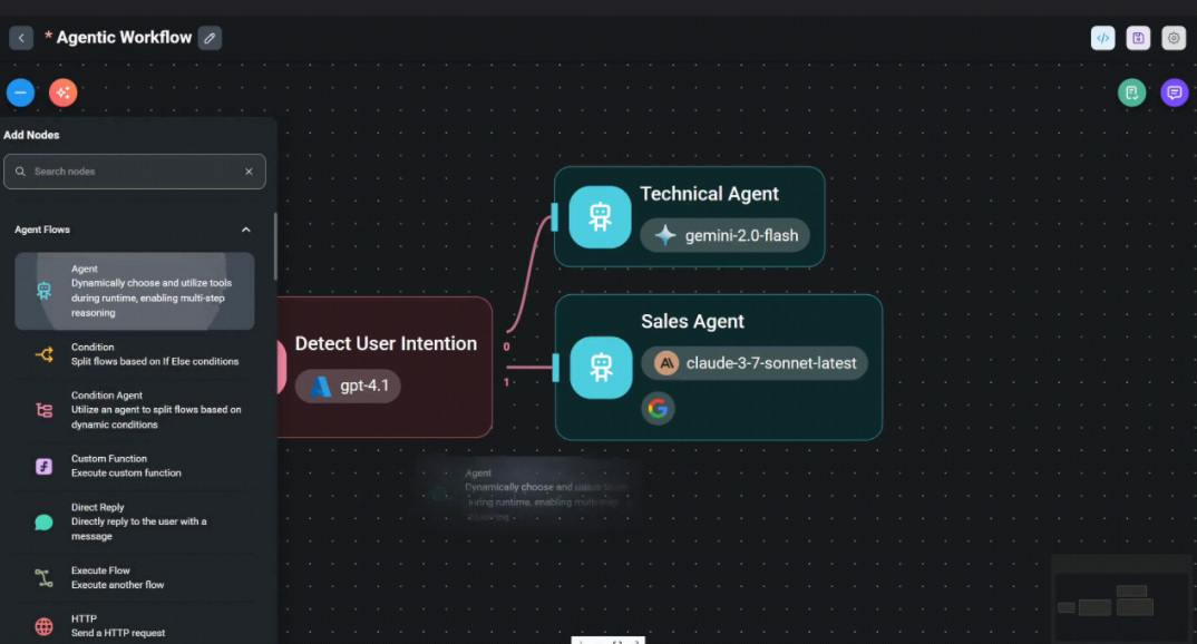flowwise preview